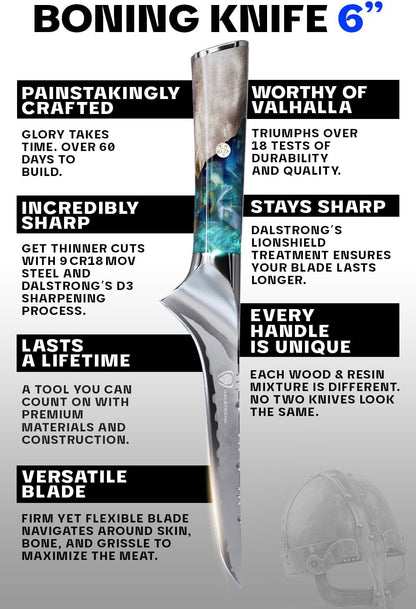 BBQ Piranha Knife 6" — Built-In Bottle Opener & Serrated Spine — 9CR18MOV HC Steel — For Grill-Side Cutting, Scoring & BBQ Service — Celestial Resin Handle, Valhalla, customer support