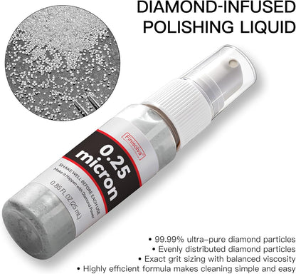 1 Micron Diamond Emulsion, Diamond Stropping Compound for Knife Sharpening | 0.85 Fl OZ/25 ML Suspension for Leather Strops, Wool Pads & Polishing Cloths; Polishes Tools, Metal, Glass, Ceramic & Stone