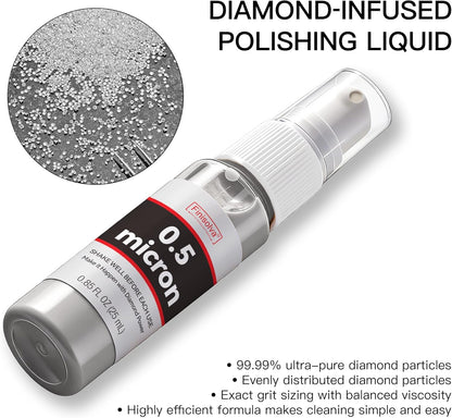 1 Micron Diamond Emulsion, Diamond Stropping Compound for Knife Sharpening | 0.85 Fl OZ/25 ML Suspension for Leather Strops, Wool Pads & Polishing Cloths; Polishes Tools, Metal, Glass, Ceramic & Stone