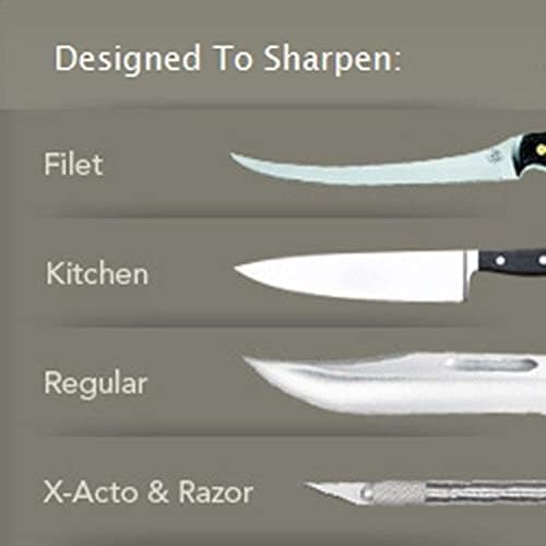 Standard Coarse Sharpening System with Fine Hones