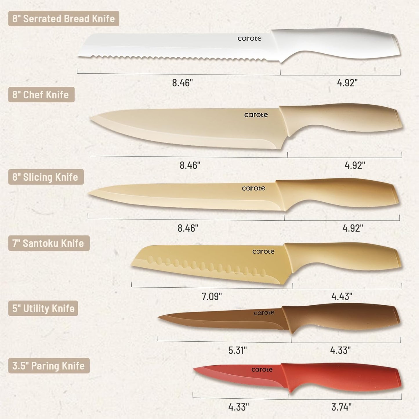 Kitchen Knife Set, 6 Color-Coded Knives and 6 Blade Guards, 12-Piece | Stainless Steel Blades, Ceramic Nonstick Coating, Long-Lasting Sharpness, Rust-Resistant, Non-Slip, Dishwasher Safe