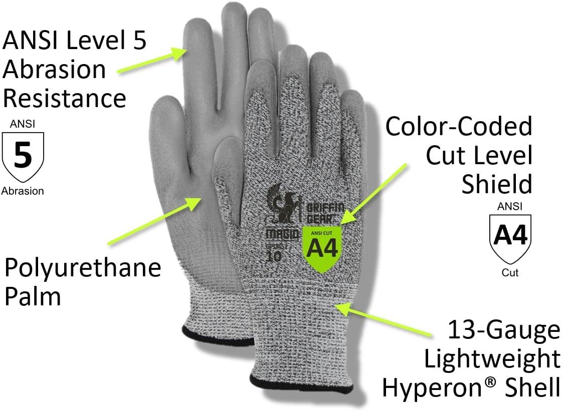 MAGID Griffin Gear ANSI A4 Sandy Nitrile Coated Work Gloves