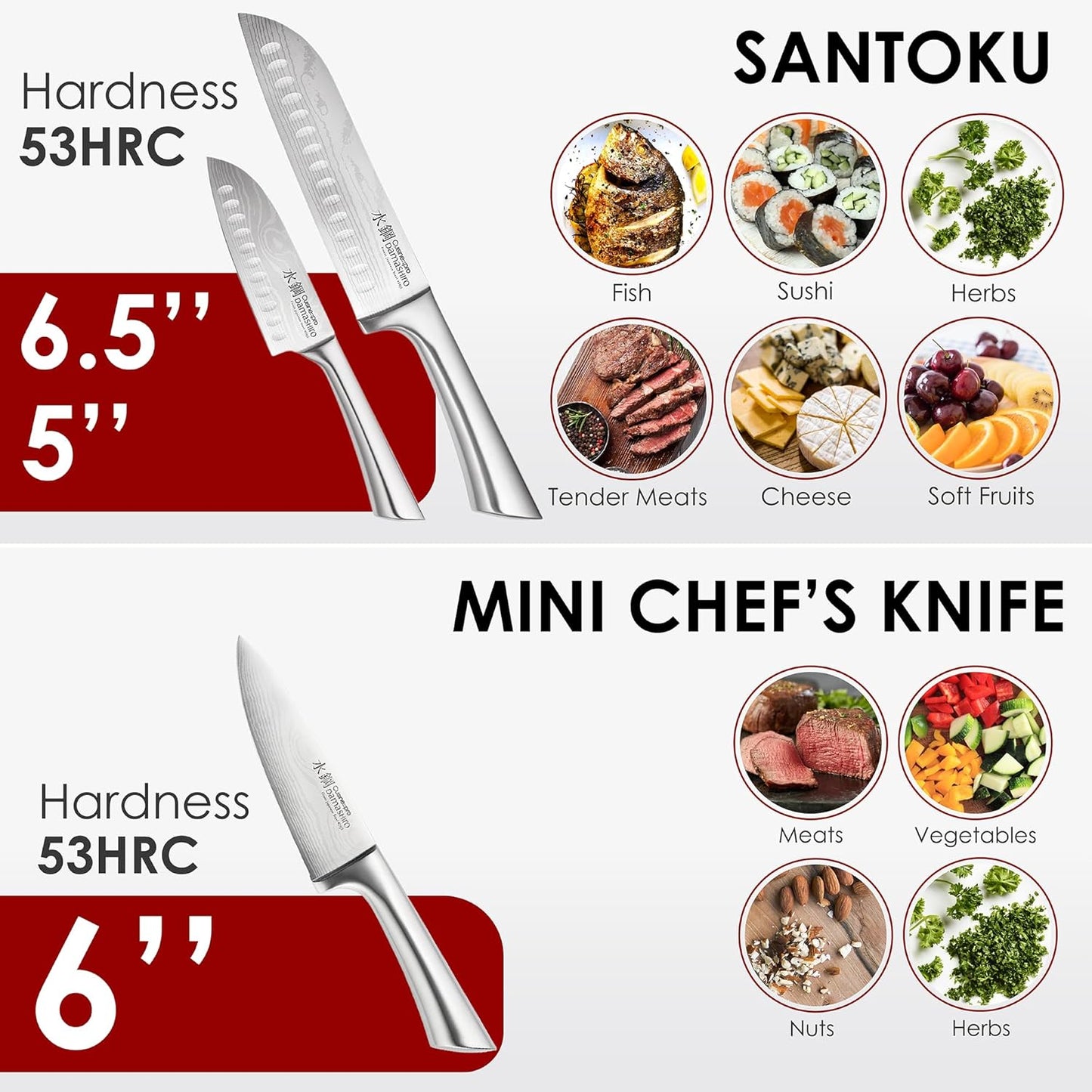 Damashiro Knife Block (Hiryu, 10-Piece Set) - Premium Japanese Steel Knife Set with Acacia Wood Block & Tempered Glass Window - Damascus-Inspired Blade