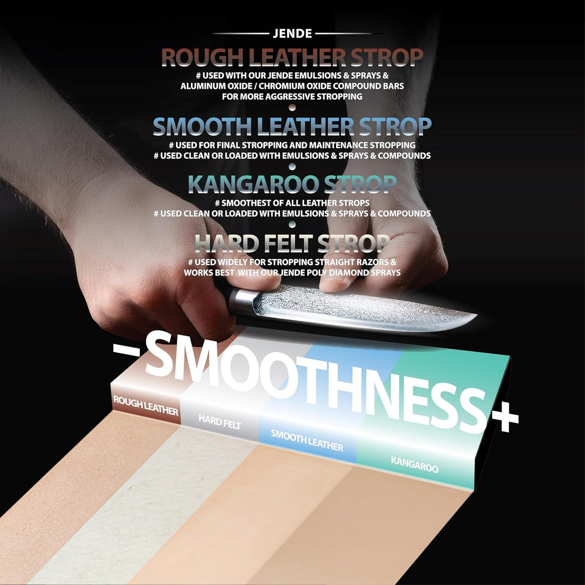 210x70mm Cow Leather Knife Strop on 3/4" thick weatherproof acrylic-Leather Knife Strop