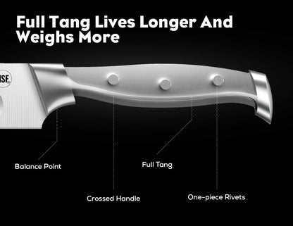 Knife Set with Block Sharpener, High Carbon Sharp Stainless Steel | One Piece Forged Ergonomic Etched Handle, Non-Slip, Balanced Performance for Everyday Cooks, Elegant Gift, Silver Wolf Series