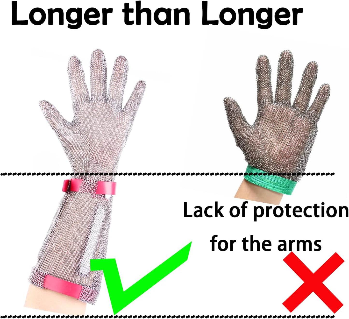 15cm Long Chainmail Glove for Butcher,Cut Resistant Glove,Plastic Strap(S) | 316L Stainless Steel Gloves Mesh Metal Glove,Food Grade Safety Work Cut Proof,Meat Cutting Wood processing