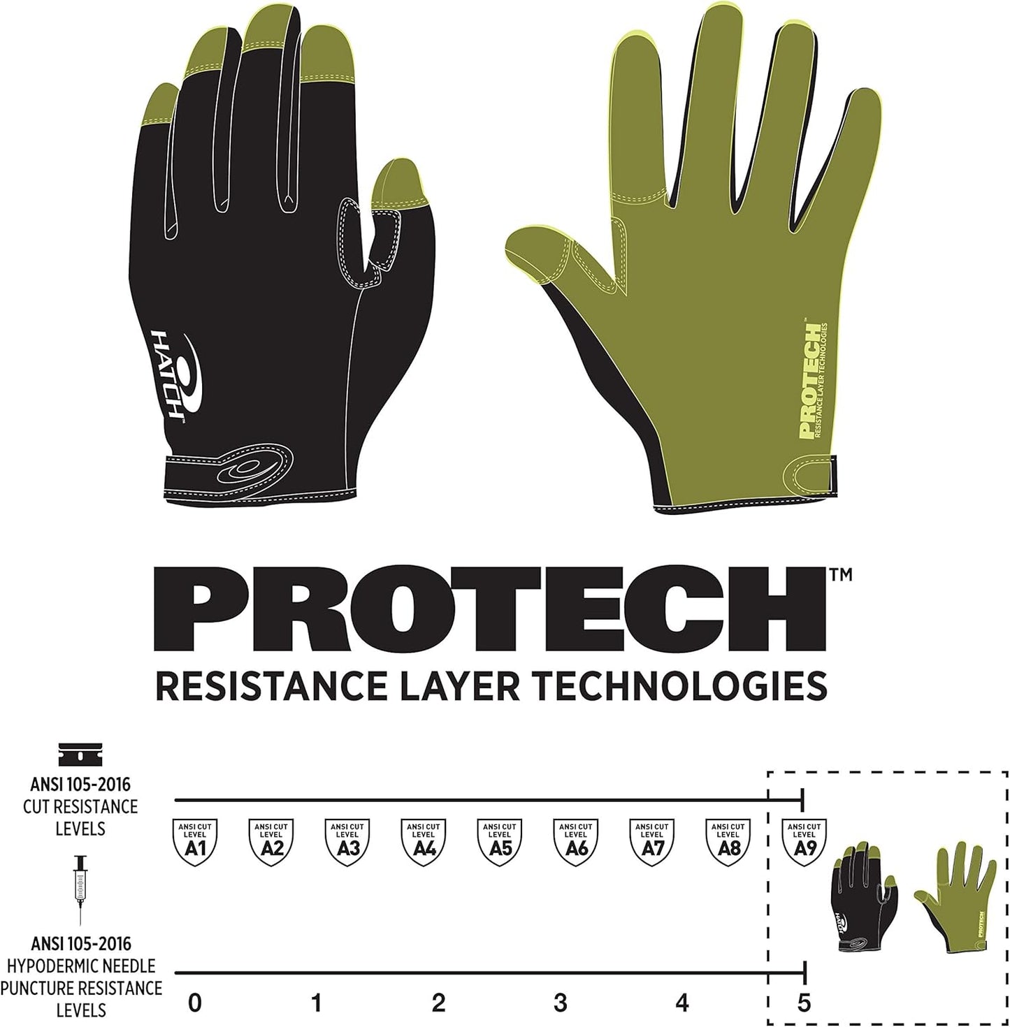 FMN500 Cut/Needle Puncture Resistant Glove with PROTECH Liner