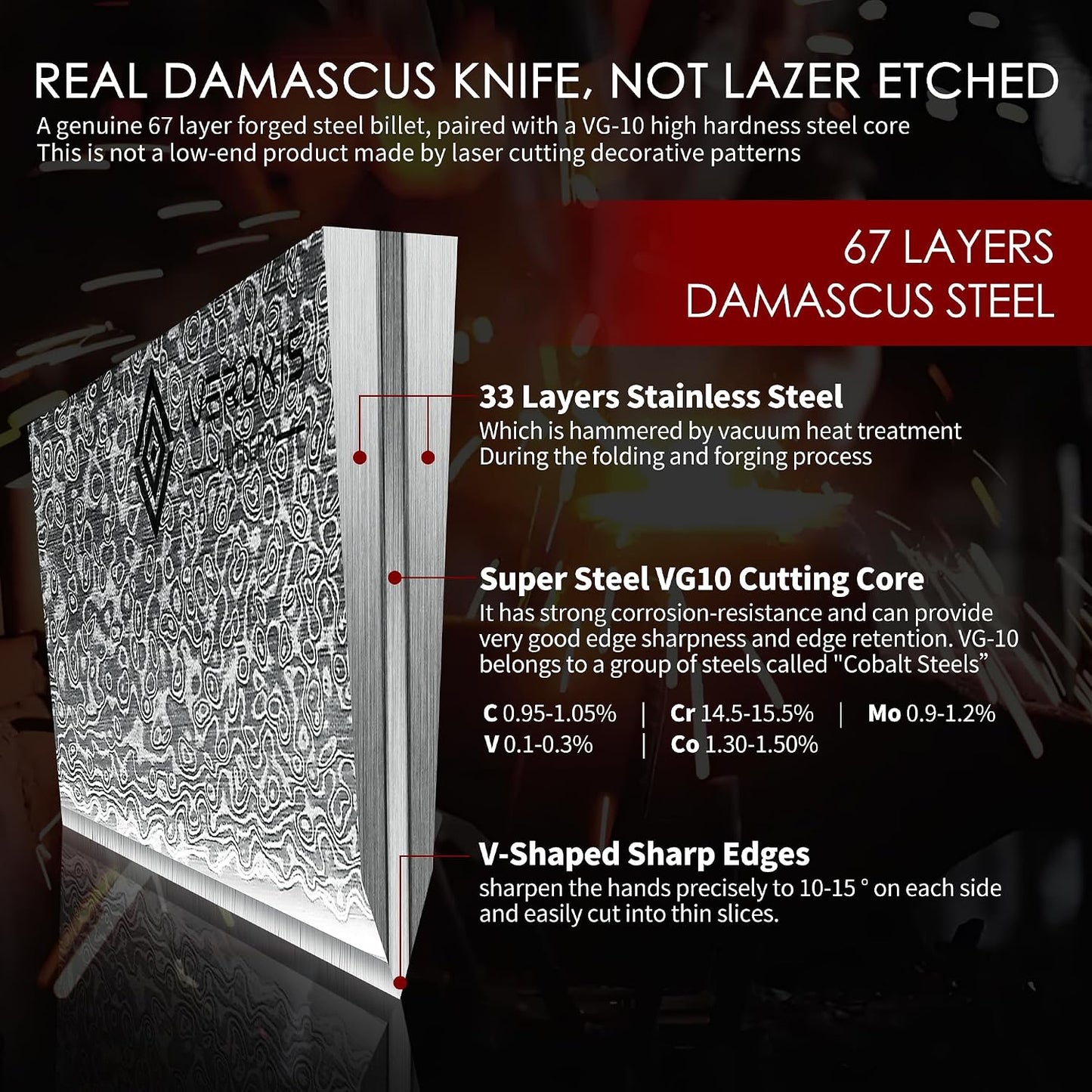 Damascus Chef Knife 8 Inch, Professional Japanese Kitchen Knives Sharp High Carbon Super Steel with Ergonomic Pakkawood Handles, Elegant Gift Box Packaging