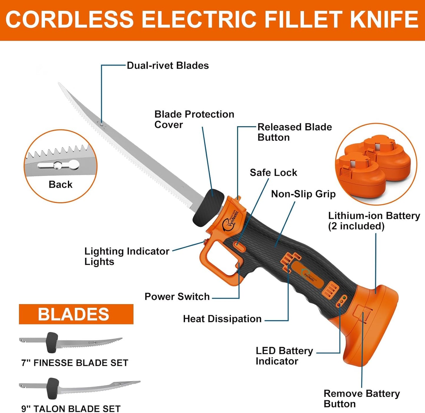 Electric Fillet Knife for Fish - Rechargeable Cordless Electric Knife With Non-Slip Grip Handle & 4 Ti-Nitride S.S. Coated Non-Stick Blades, 2 Batteriess Charger and Case For Fishing
