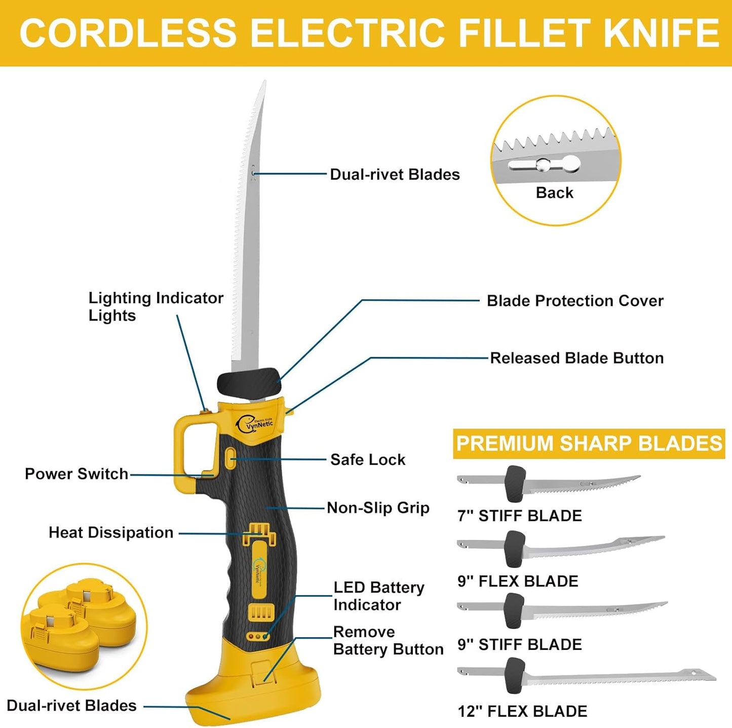 Electric Fillet Knife for Fish - Rechargeable Cordless Electric Knife With Non-Slip Grip Handle & 4 Ti-Nitride S.S. Coated Non-Stick Blades, 2 Batteriess Charger and Case For Fishing