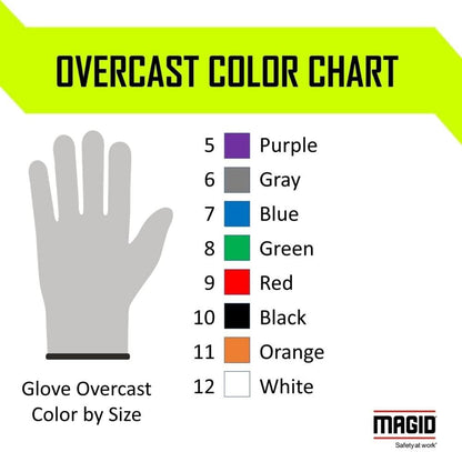 MAGID Cut Resistant Nitrile Coated AeroDex Work Gloves - Cut Level A5, 18GA, Touchscreen Compatible