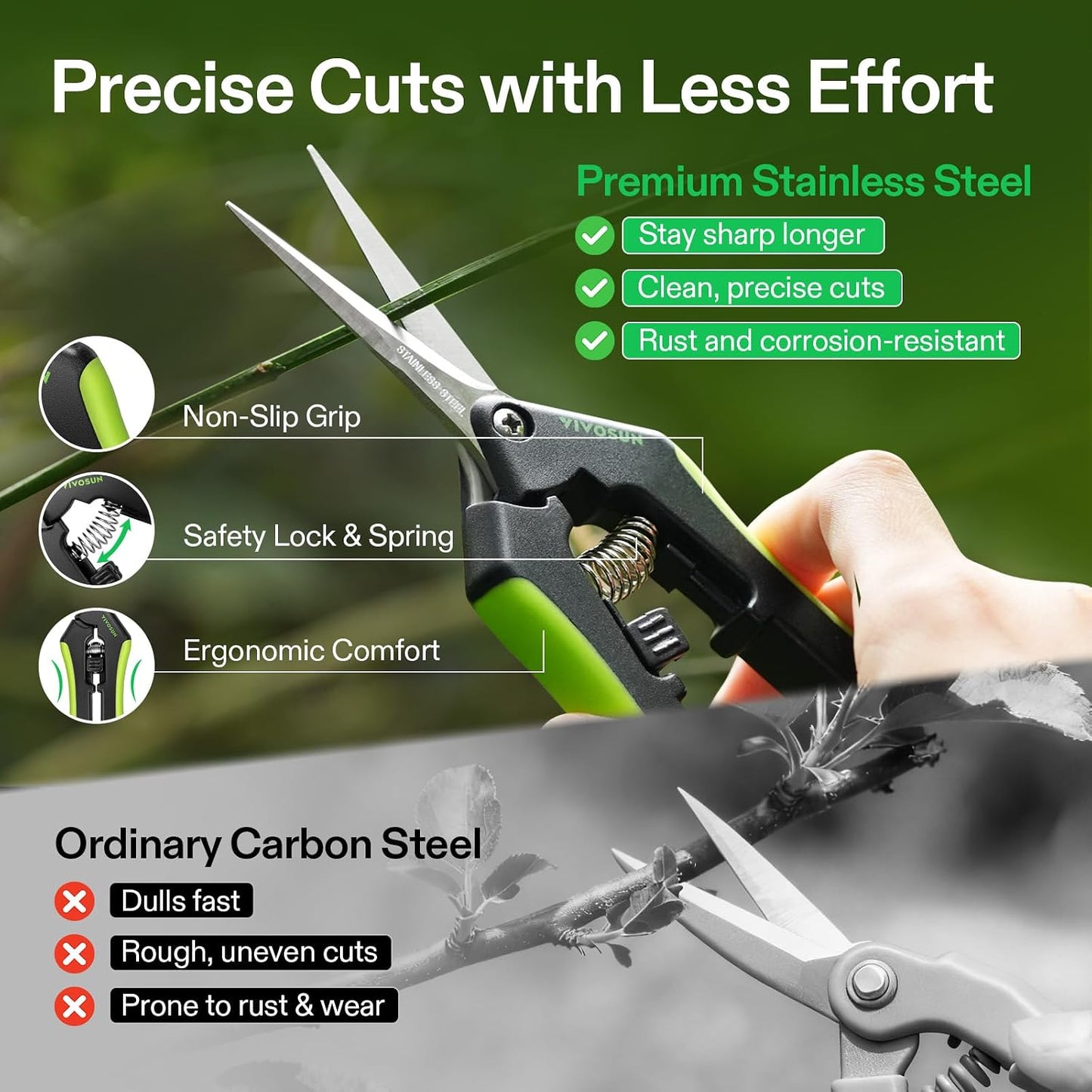 6.5 Inch Gardening Scissors Hand Pruner Pruning Shear with Straight Stainless Steel Blades Orange 1-Pack | Straight Precision Stainless Steel Blades, Comfort Ergonomic Grips, Ideal Snip for deadheading, trimming & shaping plants