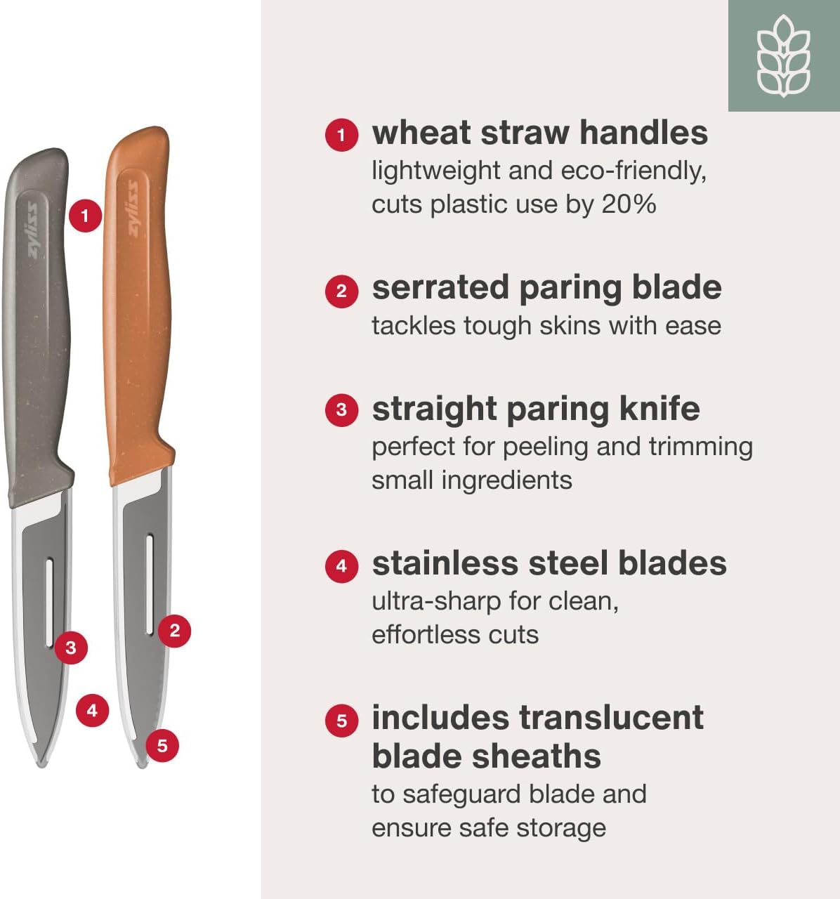 2-Piece Kitchen Knife Set - Stainless Steel Utility & Paring Knives - Soft Grip Handles & Sheath Covers - Durable & Sharp Cooking Blade for Everyday Use