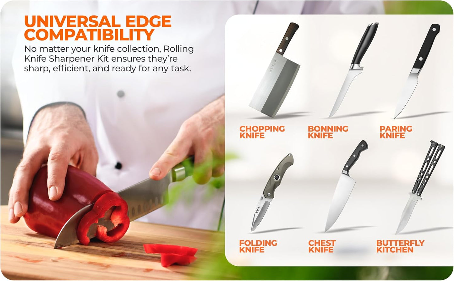 Rolling Knife Sharpener | Easy Knife Sharpening Tool for Kitchen | 15° & 20° Adjustable Angles | Professional Knife Sharpener for Chef & Home Use