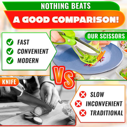 2 in 1 Kitchen Scissors for Food with Cutting Board, Safety Lock | Stainless Steel Cutting Board Scissors for Veggies, Fruit & Cheese; 9.5" Detachable Blade; Dishwasher Safe Tomato Knife