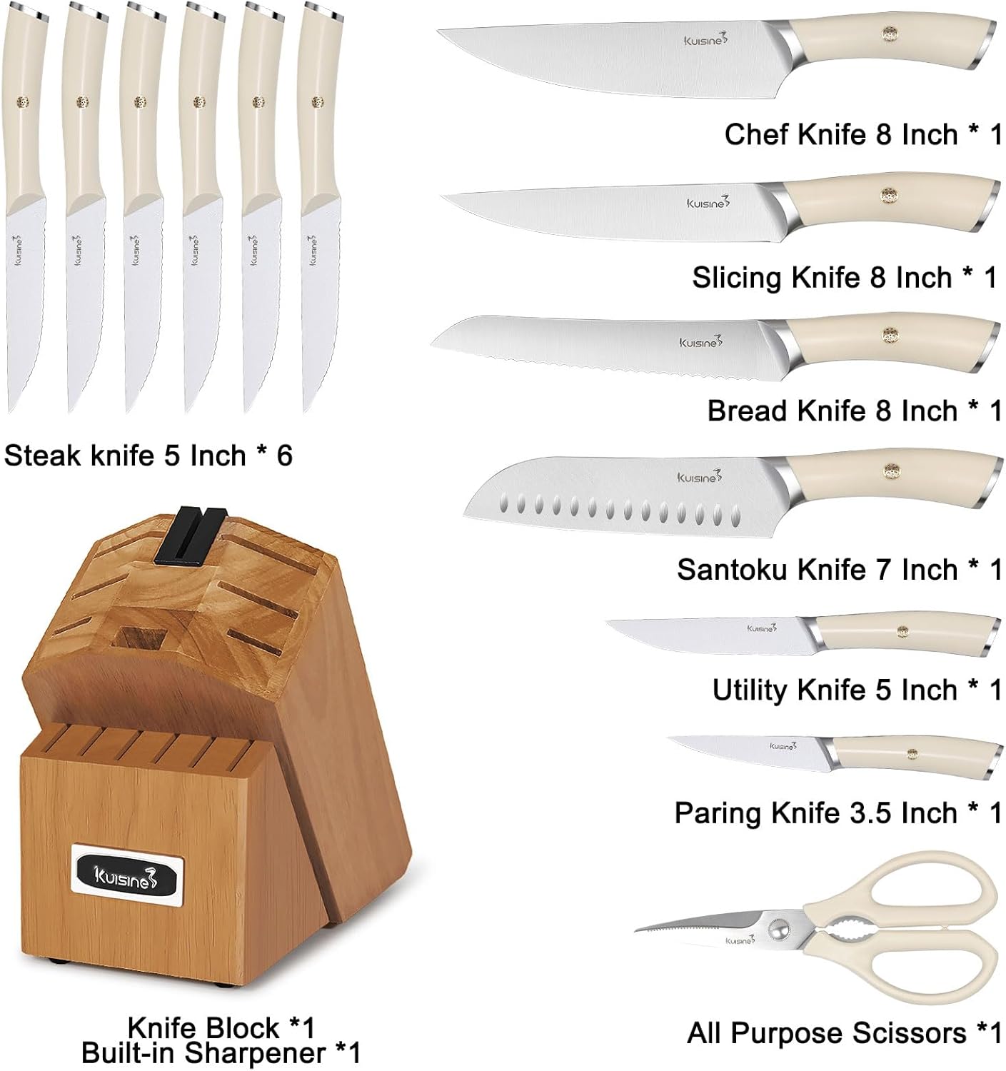Chef Knife Set, High Carbon Stainless Steel Ultra Sharp Blade Ergonomic Handle, Kitchen Knife Block Set with Built-in Sharpener, Elegant Gift for Holiday(15 PCS Pro White)