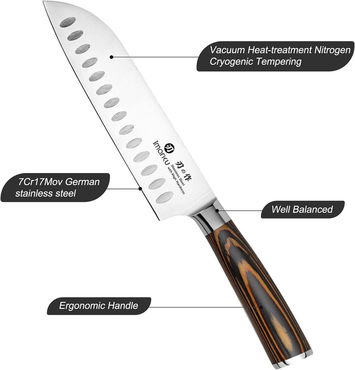 Santoku Knife 5 Inch, Japanese High Carbon Stainless Steel | Ultra Sharp Kitchen Knife, Chef Knife for Cutting Vegetable Meat, Ergonomic Pakkawood Handle, Best Choice for Home Kitchen