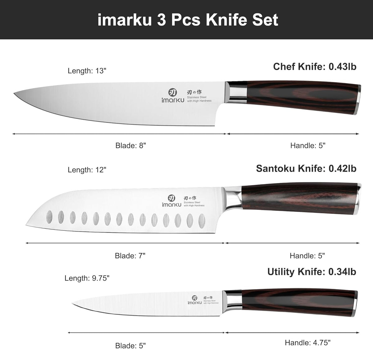 Santoku Knife 5 Inch, Japanese High Carbon Stainless Steel | Ultra Sharp Kitchen Knife, Chef Knife for Cutting Vegetable Meat, Ergonomic Pakkawood Handle, Best Choice for Home Kitchen