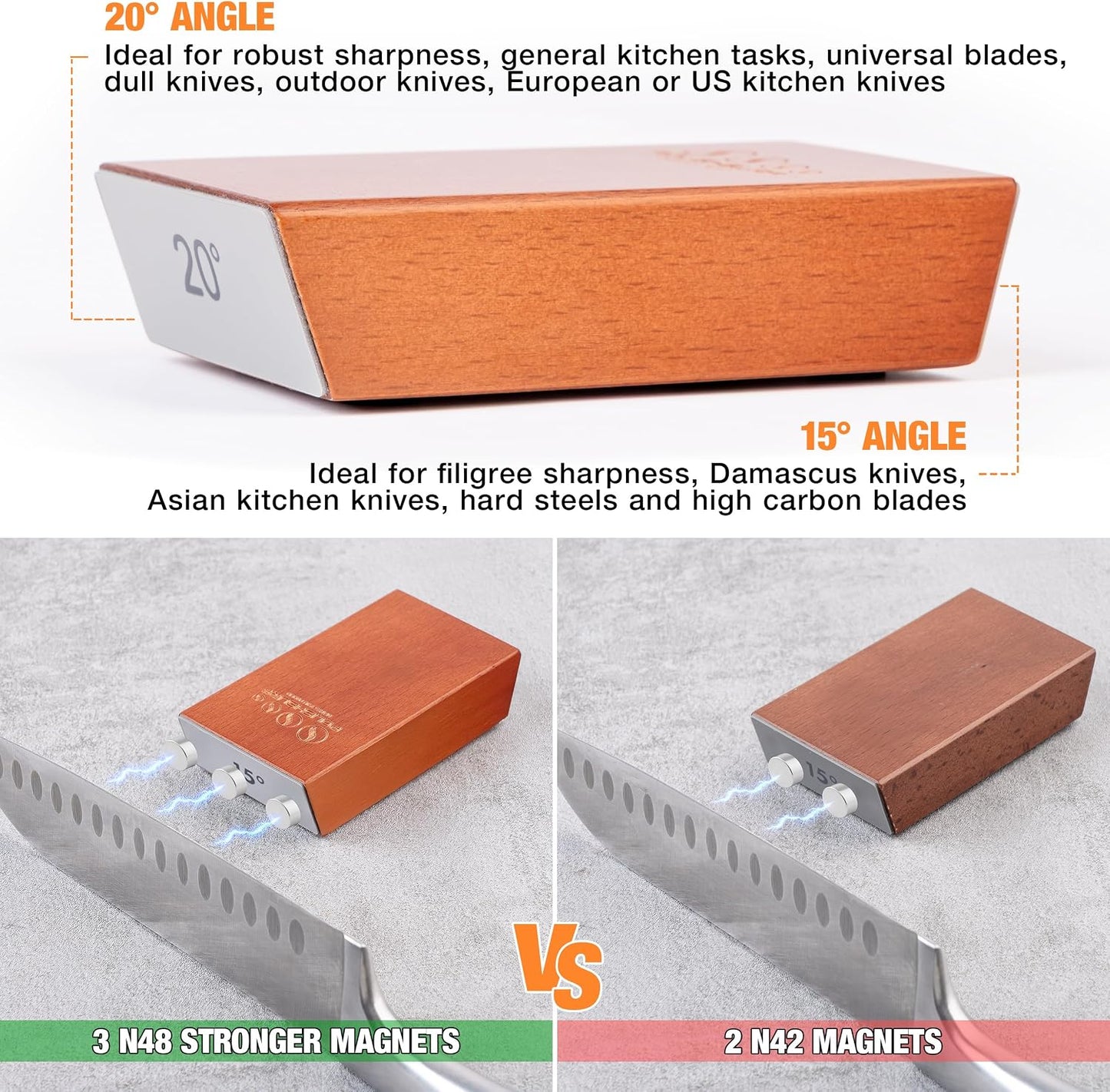 Rolling Knife Sharpener Kit, Blade Sharpening Roller for Kitchen Knives | Chef Knife Sharpening Tool, 15° & 20° Magnetic Angle, Diamond Discs for Steel of Any Hardness, Easy Manual Sharpener System