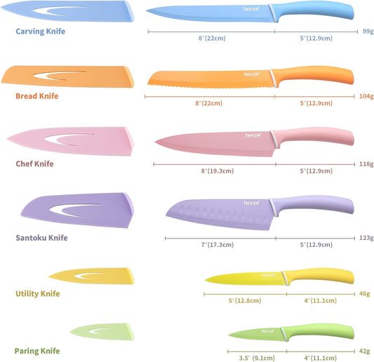 Colorful Knife Set with Covers, Dishwasher Safe, 6 Pieces | Stainless Steel Colour Coded Non-Stick, Cooking Knives, Paring, Utility, Bread, Carving
