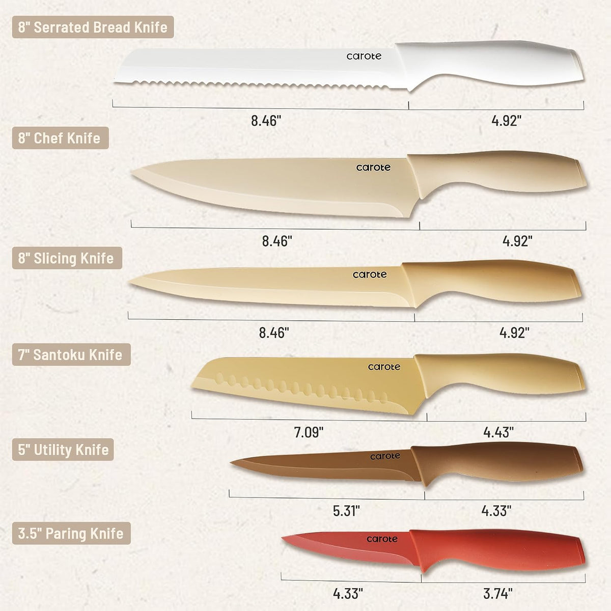 Kitchen Knife Set, 6 Color-Coded Knives and 6 Blade Guards, 12-Piece