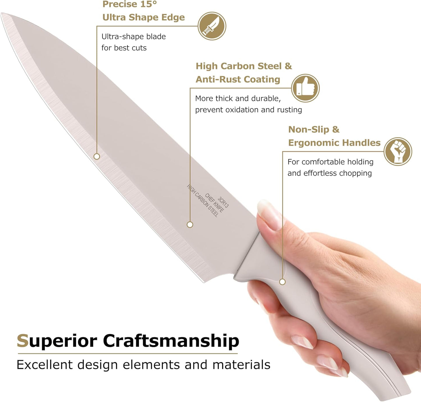 Kitchen Knife Set with Block and Sharpener, 15 Piece Knife Block Set | High Carbon Stainless Steel Chef Knife Set, Includes Utility Paring Santoku Steak Knife, Sharp & Rust Resistant, Black