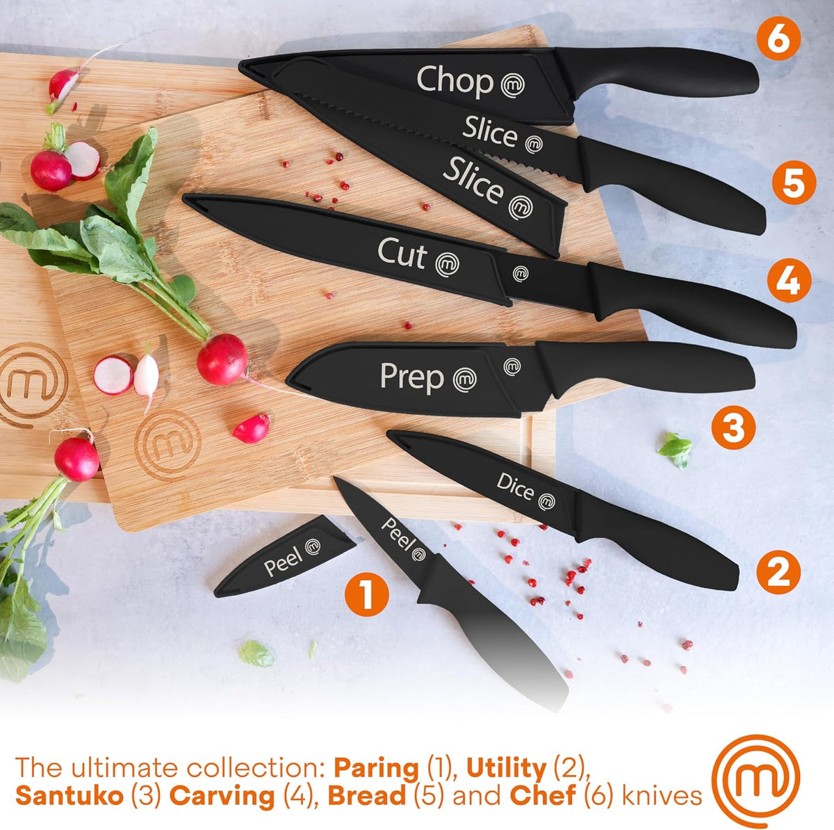 Knife Set with Block, 7pc Kitchen Knives Set with Holder, Black
