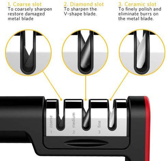 Grill-A-Sharp | Kitchen Knife Sharpener 3-Stage Tungsten Steel, Diamond Grind, Ceramic Stones, Manual Kitchen Knife Sharpener (GLOVE NOT INCLUDED)