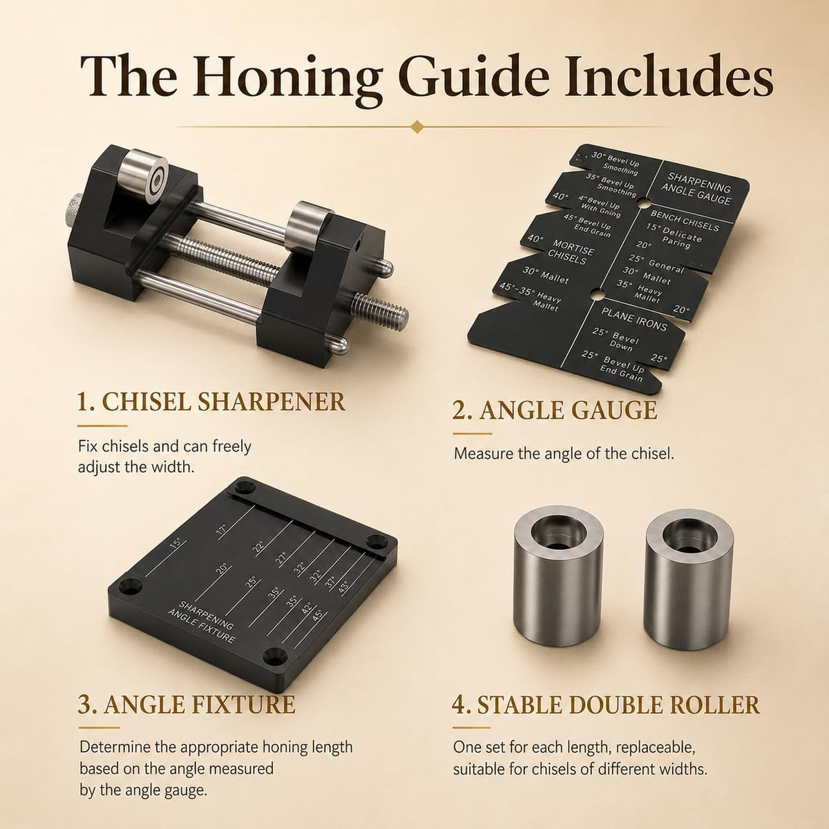 Chisel Sharpening Jig Kit with Adjustable Honing Guide