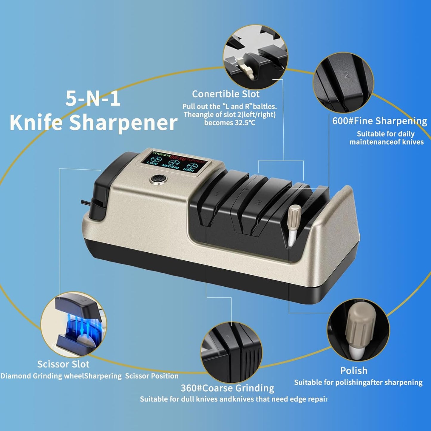 5-in-1 Electric Knife Sharpener for Kitchen Knives, Scissor Sharpener with 3-Speed & 100% Diamond Abrasives -Quickly Sharpening for Straight, Serrated, Cleaver Knives, Kitchen Gifts for Mom