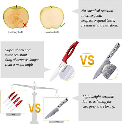 Ceramic knife, Ceramic kitchen Knife Set with Sheath Super Sharp Kitchen Knives 5inch Fruit Knife(Red)
