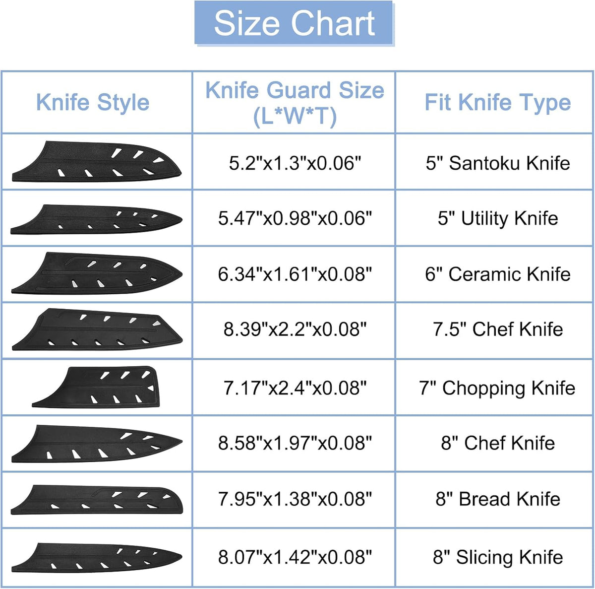 4Pcs Knife Cover Sleeves Blade Edge Guards for 6" Ceramic Knife Blade Edge Protector Universal Knife Sheath for Kitchen, Black