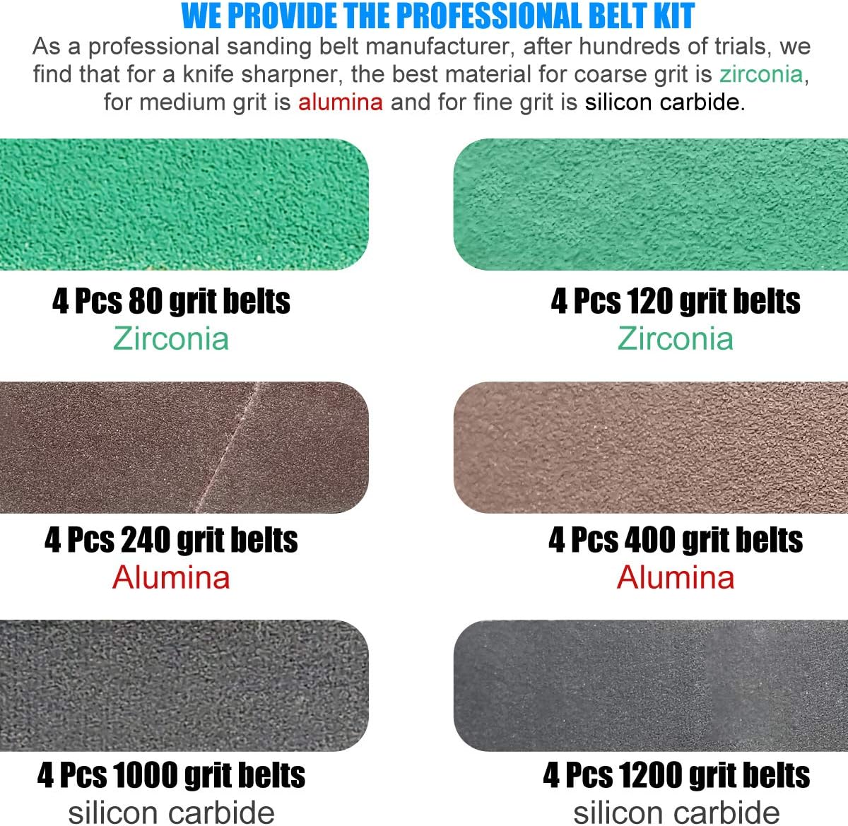 24 Pack 1/2" x 12" Replacement Sharpening Belt Kit for Official Work Sharp (WSKTS & WSKTS-KT/Mk.1 & Mk.2) Knife & Tool Sharpener - 80/120/240/400/1000/1200 Grits Sander Belt