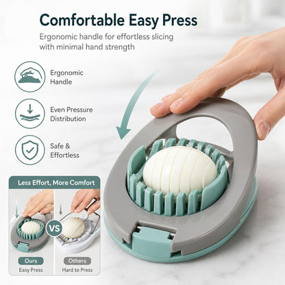 Egg Slicer for Boiled Eggs Strawberry Cutter with Stainless Steel Wire （Green）