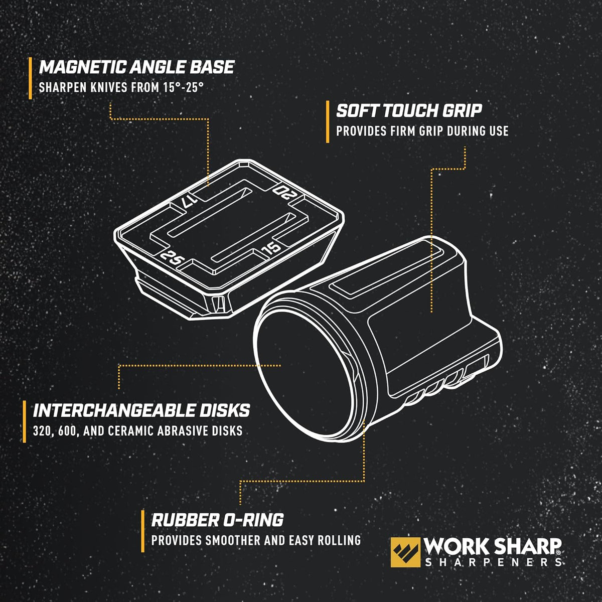 Rolling Knife Sharpener- 4 Sharpening Angles - For All Kitchen Knife Sets