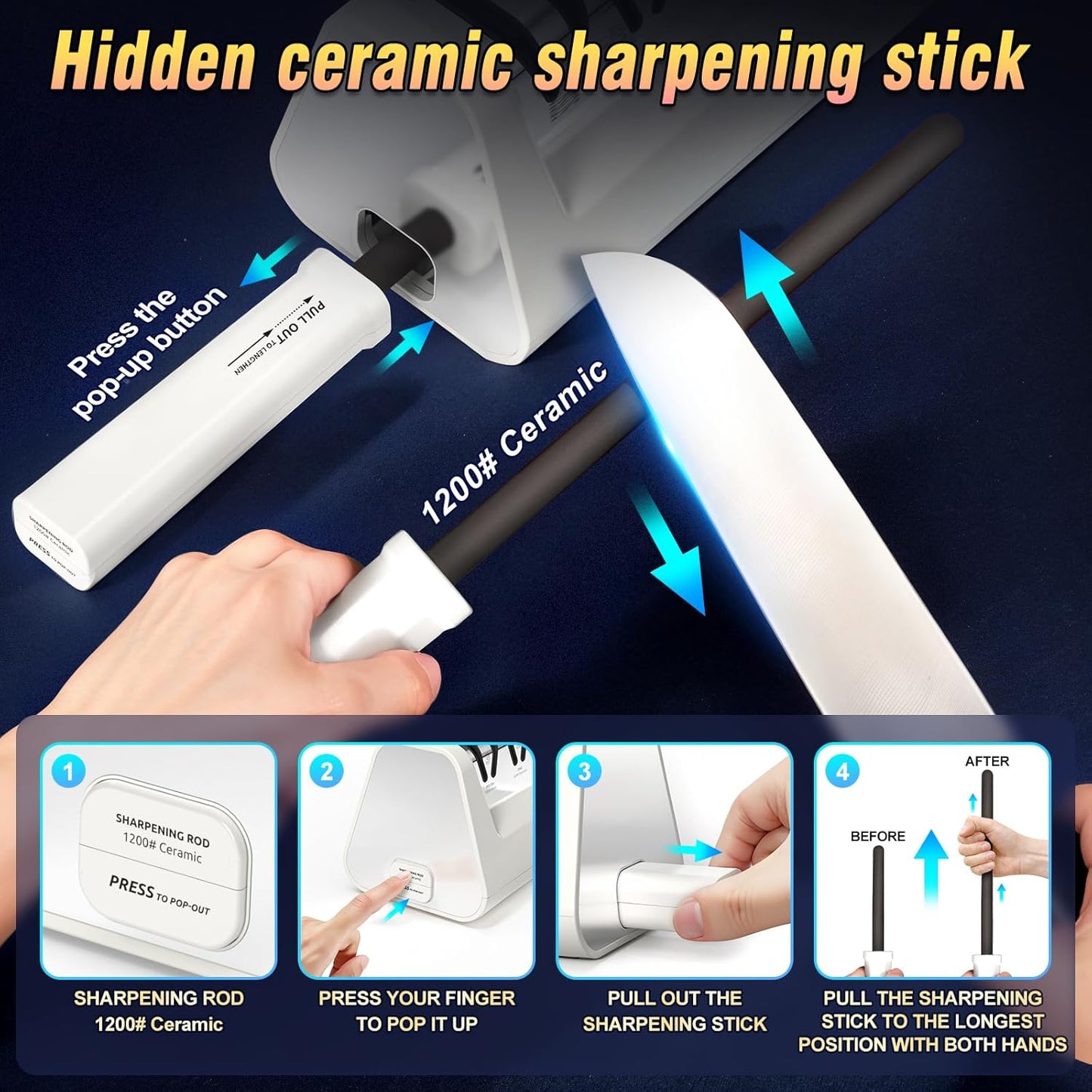 Professional Electric Knife Sharpeners with Diamond Abrasives and Precision Angle Guides, Multifunctional 4-Stage Slots and a hidden Knife Sharpener Rod, Suitable for various knives, scissors, axes