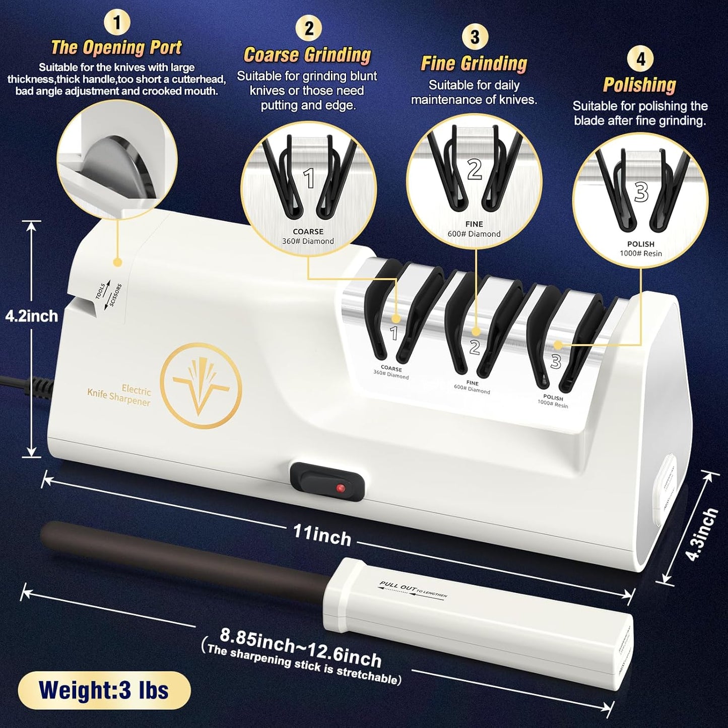 Professional Electric Knife Sharpeners with Diamond Abrasives and Precision Angle Guides, Multifunctional 4-Stage Slots and a hidden Knife Sharpener Rod, Suitable for various knives, scissors, axes