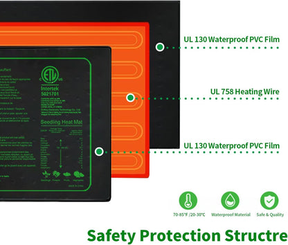Upgrade 20" x 10" Durable Waterproof Seedling Heat Mat with ETL Certified, Warm Hydroponic Heating Pad for Germination,Indoor Plant Gardening and Cutting, Brewing and Seed Starting Greenhouse