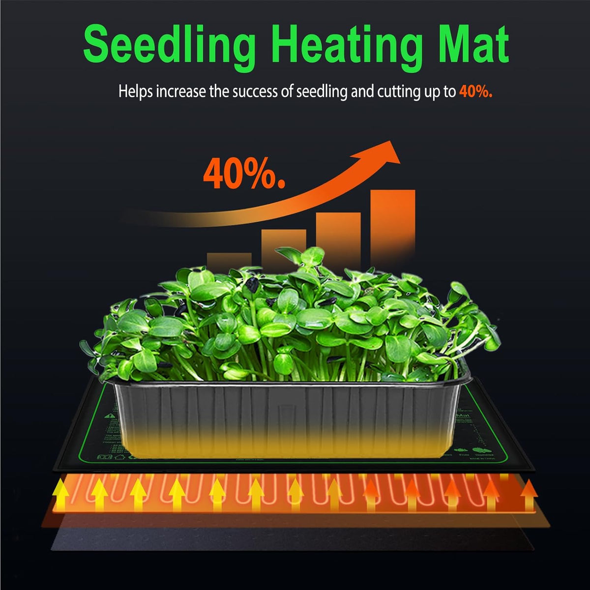 Upgrade 20" x 10" Durable Waterproof Seedling Heat Mat with ETL Certified, Warm Hydroponic Heating Pad for Germination,Indoor Plant Gardening and Cutting, Brewing and Seed Starting Greenhouse