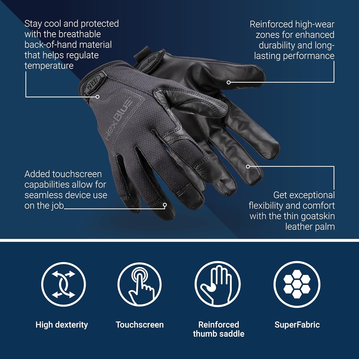Cut-Resistant Safety Work Gloves | HexBlue Series