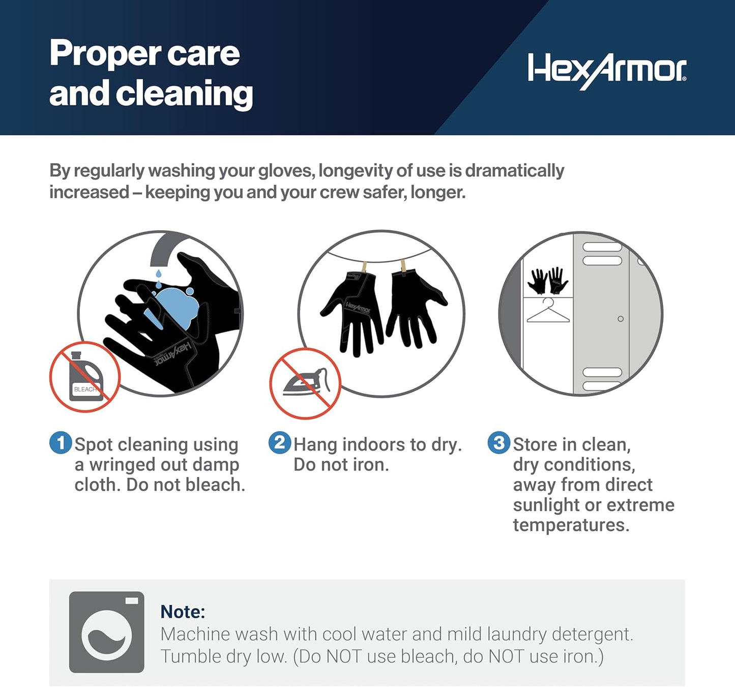 Cut-Resistant Safety Work Gloves | HexBlue Series