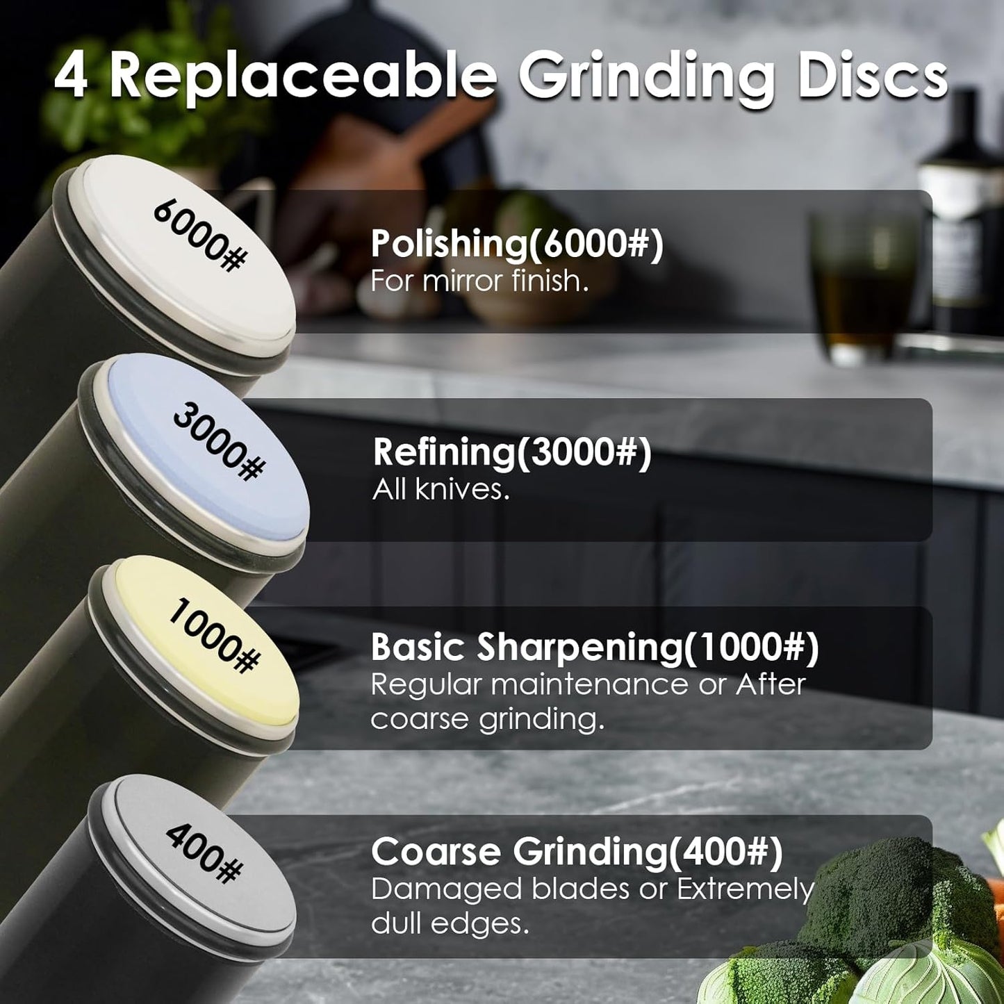 Rolling Knife Sharpener Kit, Upgraded Roller Knife Sharpener with Leather Strop for Kitchen Knives, 4-Disc Rolling Stone Sharpener with 15&18&20&22 Degree Sharpening, Gold