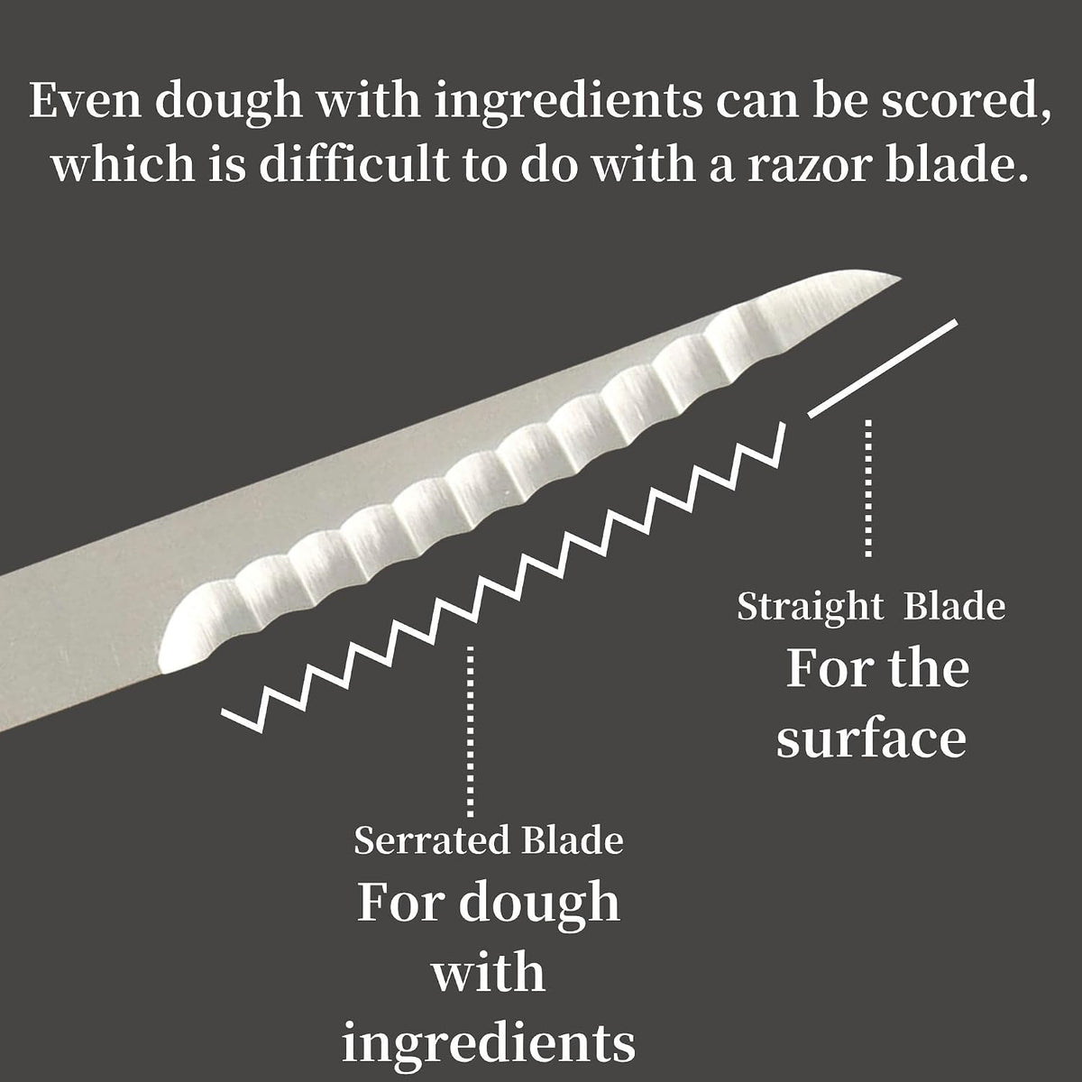 Bread Lame for Dough Scoring Knife Tool Sourdough Slashing Sourdough Razor | for Bread Bakers