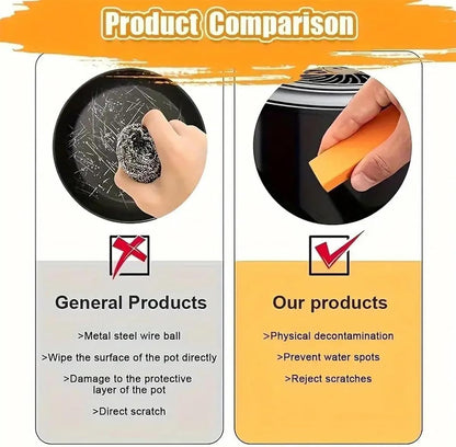 Stainless Steel Stain Decontamination Eraser,2pcs Magical Rubber Rust Remover Scratch Sponges Eraser for Kitchen, Bathroom, Household Cleaning