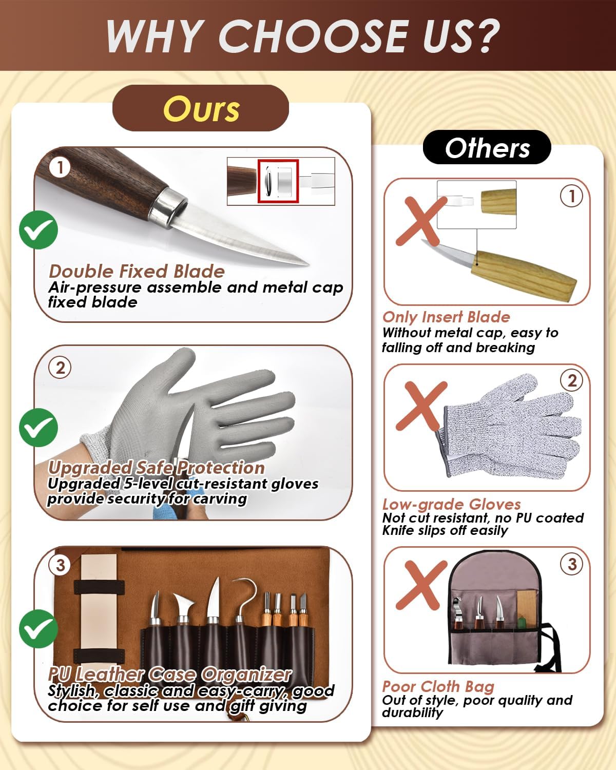 Wood Carving Kit Whittling Kit: Wood Carving Knife Tools with Leather Case