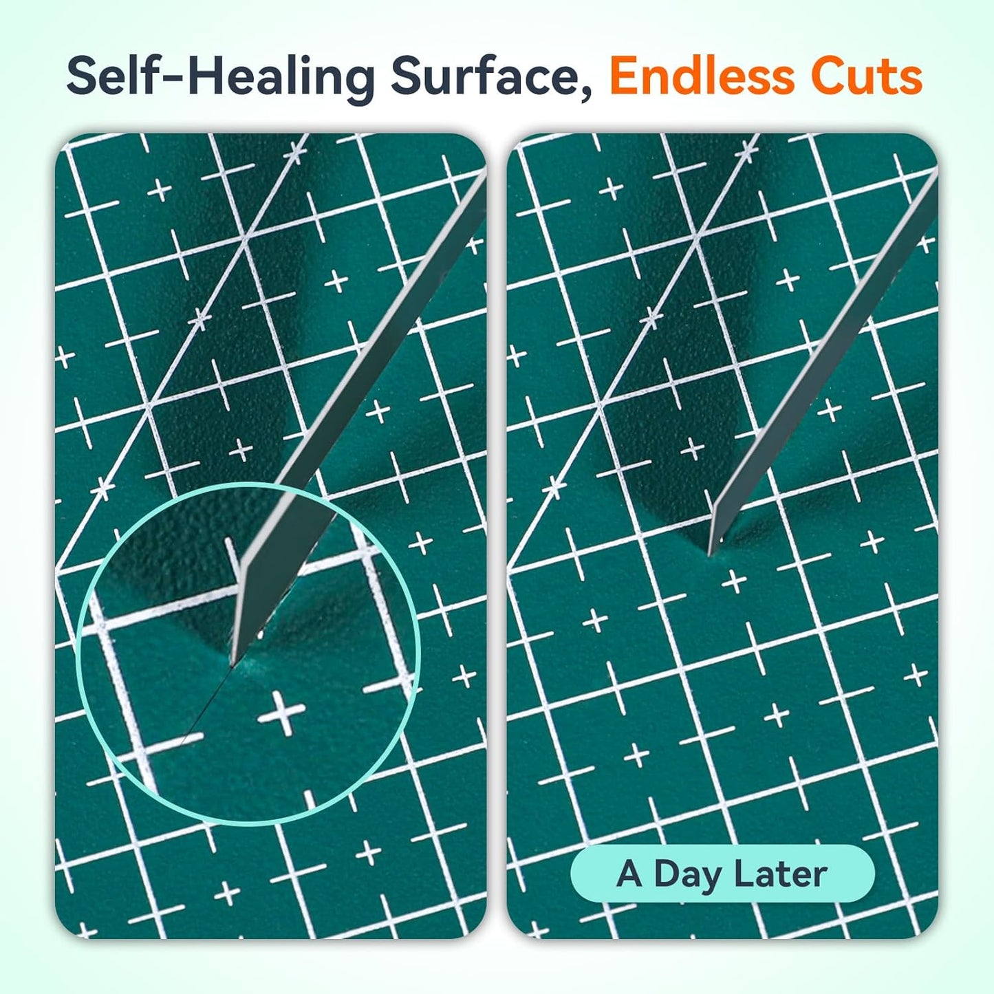 5 Packs Self Healing Cutting Mat- 12" x 18” Double-Sided Cutting Mats for Crafts, A3 High-Density Sewing Mat with Grid for Fabric Quilting Modeling Hobby Scrapbooking Project