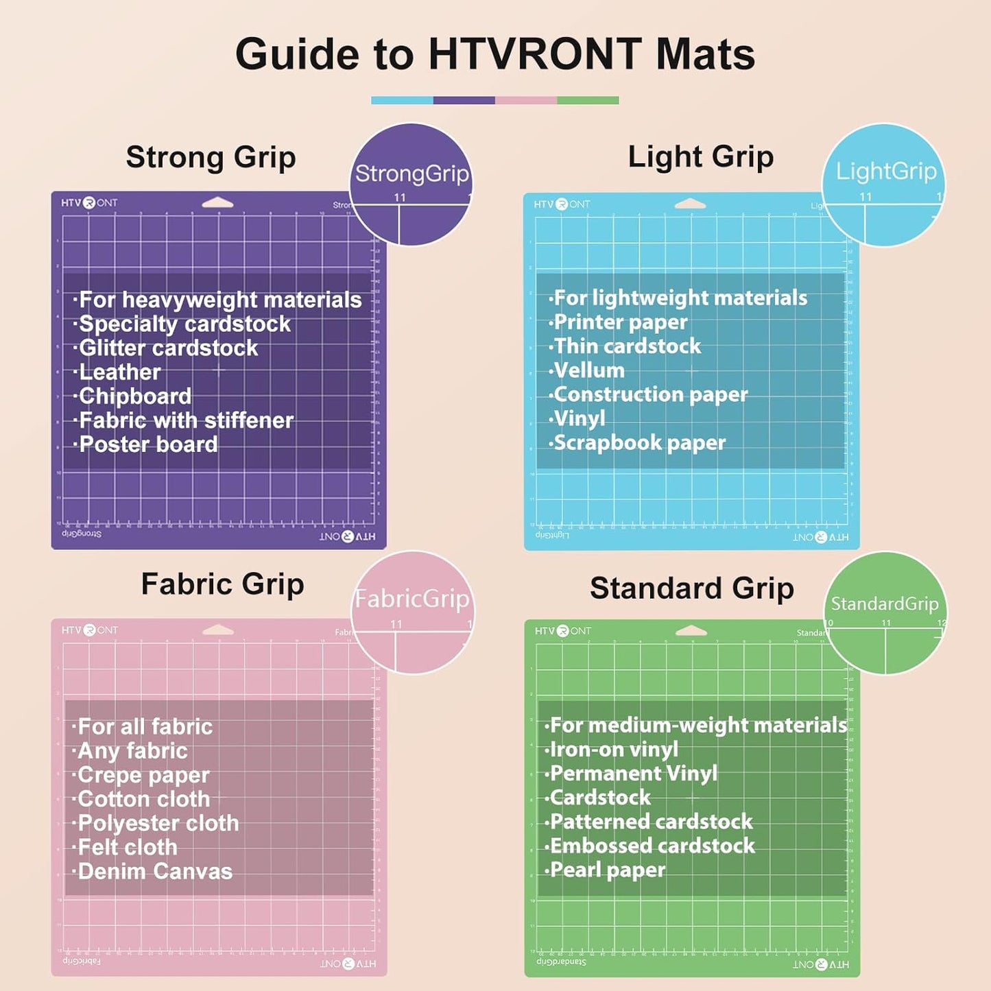 5 Packs Self Healing Cutting Mat- 12" x 18” Double-Sided Cutting Mats for Crafts, A3 High-Density Sewing Mat with Grid for Fabric Quilting Modeling Hobby Scrapbooking Project