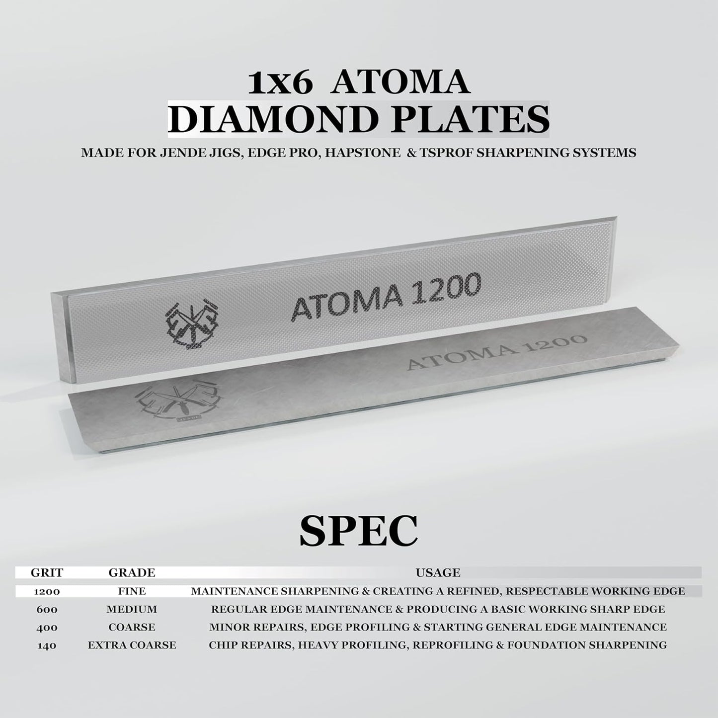 1x6 Atoma Diamond Plate 1200 Grit-Advanced diamond technology-for Edge Pro, Hapstone, and TSProf sharpeners