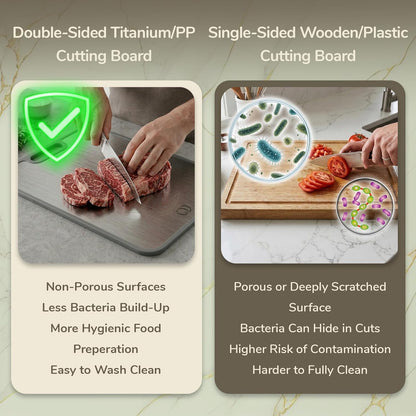 Titanium Cutting Board Double-Sided 2-in-1 (99.9% Titanium + PP), 15" x 10", with Accessories (Finger Guard, Glove, Thumb Knives) - Kitchen Metal Chopping Board for Meat, Fruits & Vegetables