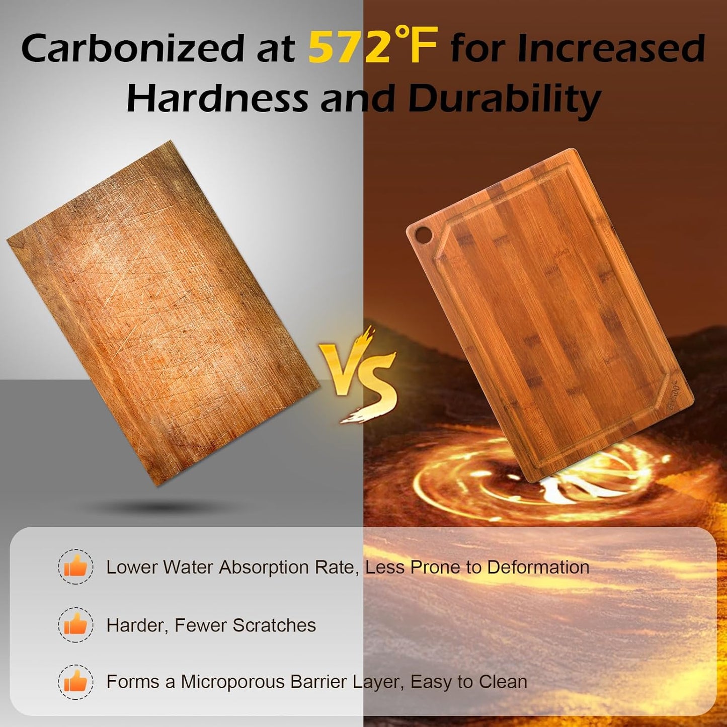 Bamboo 1" Thick Cutting Boards for Kitchen, Large Deep-carbon Charcuterie Board with Deep Juice Grooves & Built-in Handles for Countertop, Ideal for Meat, Vegetables and Fruits 17" x 12"